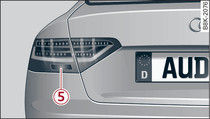 LED rear light: Bulbs in side panel and boot lid